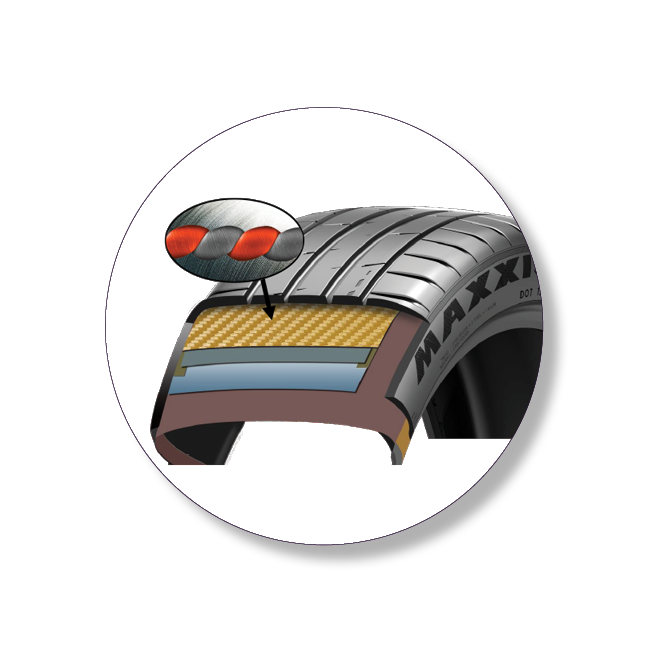 Kevlar parallax