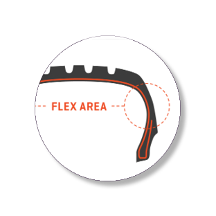 VS5 flex area